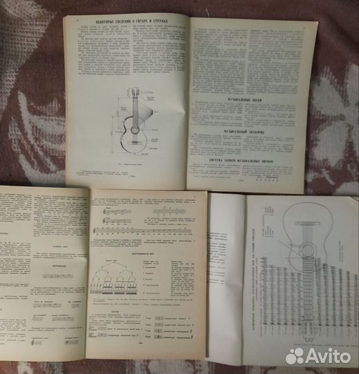 Самоучитель игры на шестиструнной гитаре
