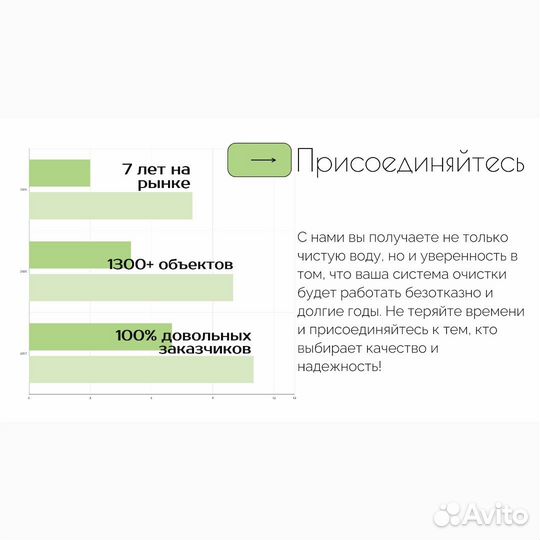 Водоочистка / система фильтрации воды