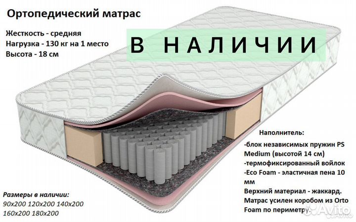 Матрасы В наличии