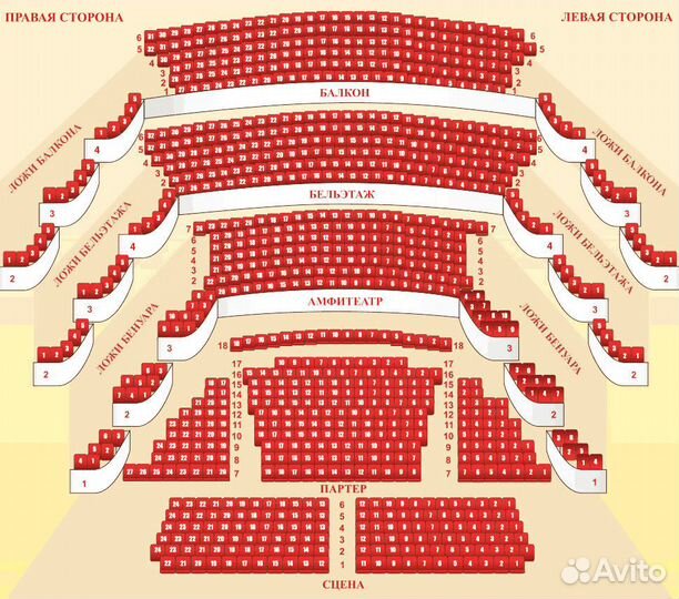 Билеты на спектакль 