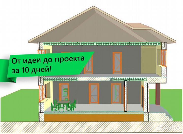 Проекты домов. Услуги проектировщика