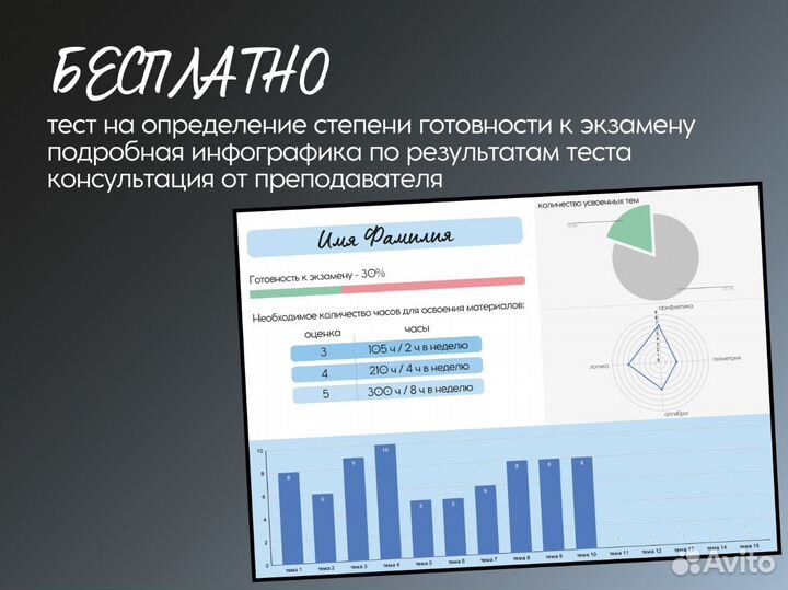 Репетитор по математике ОГЭ и ЕГЭ