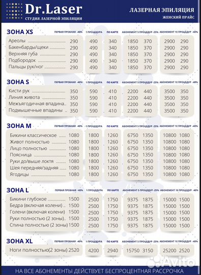 Лазерная эпиляция