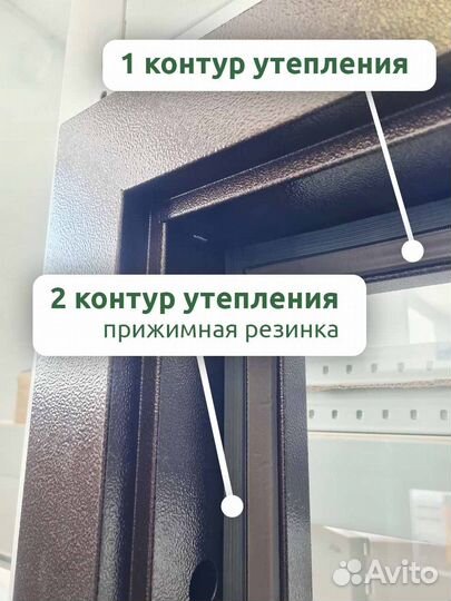 Двери с Терморазрывом Уличные Тёплые 4 Уплотнителя