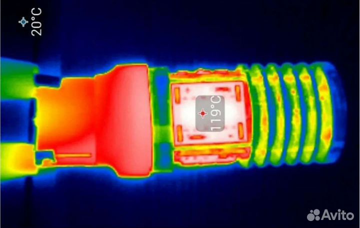 Аренда тепловизора, эндоскопа