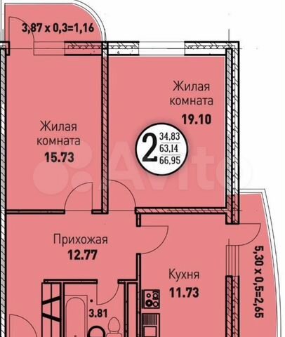 Жк цветы планировки квартир