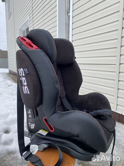 Автокресло