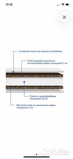 Круглый матрас детский