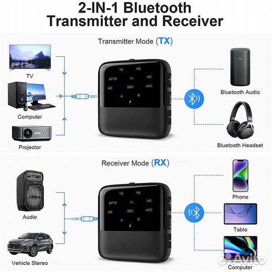 Bluetooth 5.2 aptX аудио ресивер/трансмиттер