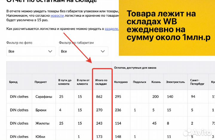 Интернет магазин прибыль 60тp