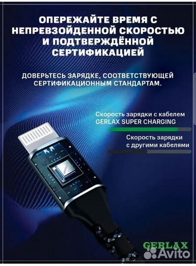 Провод для iPhone Type C на Lightning