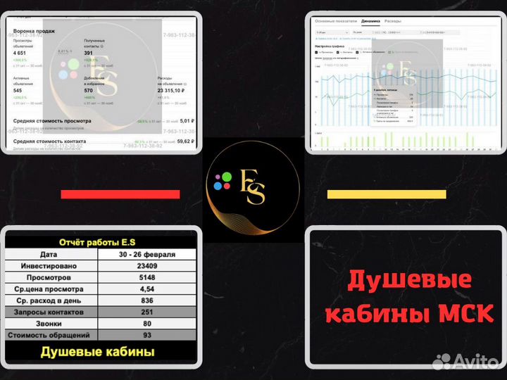 Авитолог / услуги авитолога / частный авитолог