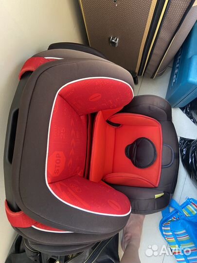 Автокресло 9-36 кг