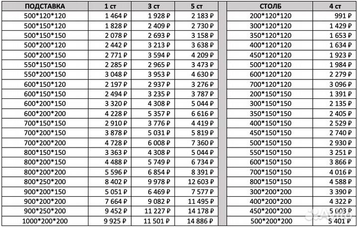 Памятники оптом и в розницу из Карелии