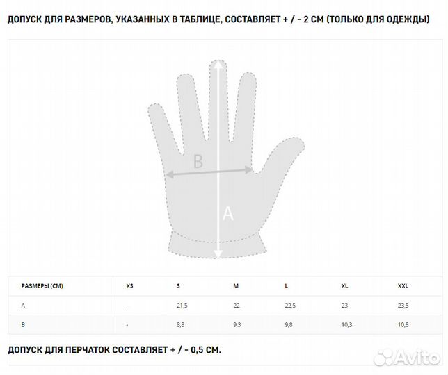 Rangeman Helkon Tex Перчатки