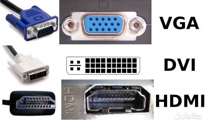 Кабель для монитора hdmi,VGA,DVI, dp, Thunderbolt