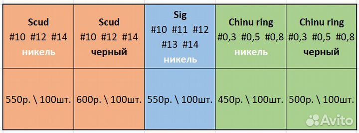 Крючки с напайкой Корея (Kumho, Sung Woon)
