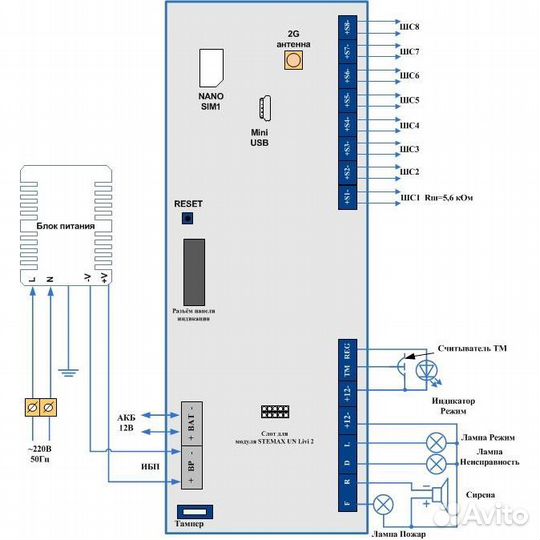 Контроллер Мираж-GSM-А8-05