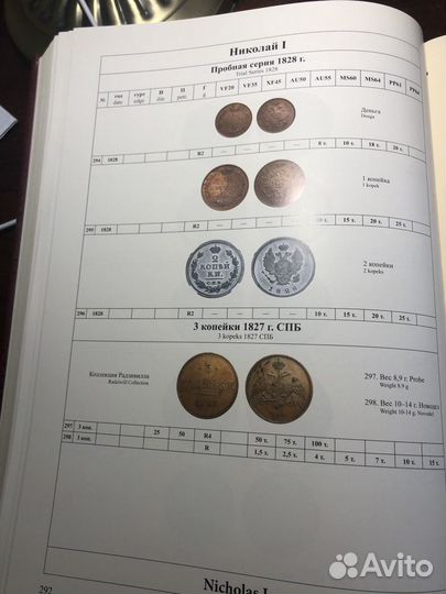 Каталог медных монет. Лимитированная серия