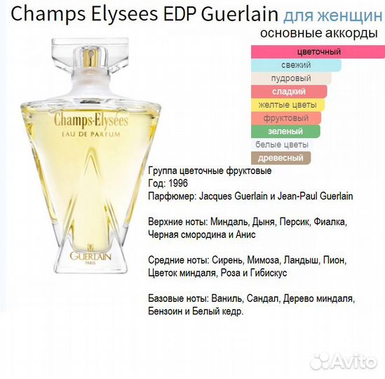 Guerlain Champs Elysees, духи выс. конц