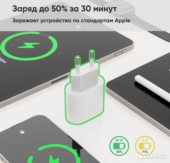 Блок питания для iPhone 20w