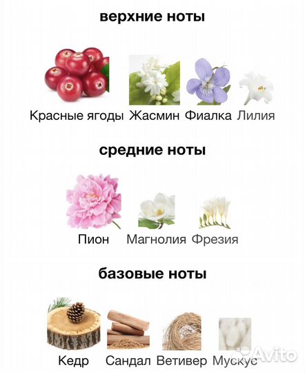 Духи Marina Marinfor Cest Rien Que de Bonheur