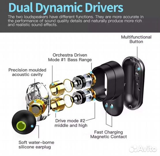 Беспроводные наушники Syllable S101 Plus