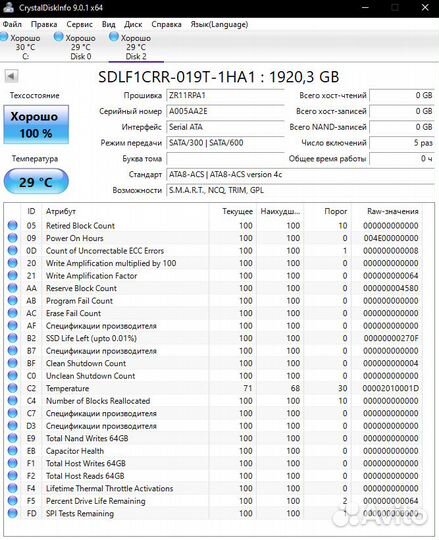 Серверные SSD SanDisk 1.92Tb sdlf1CRR-019T-1HA1
