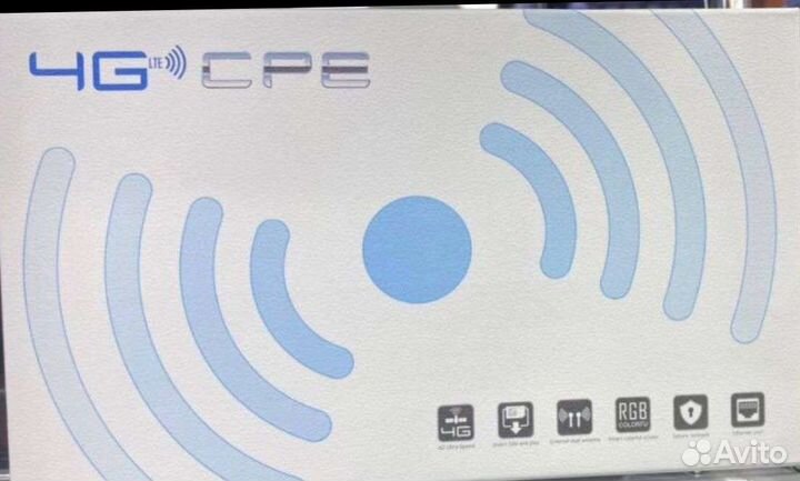 Wifi роутер 4g модем с сим картой