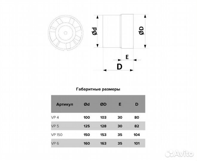 Вентилятор канальный Auramax (Аурамакс) VP 150 мм