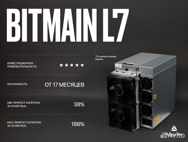 Asic майнер Bitmain L7 РФ гтд