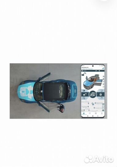 Сигнализации пандора