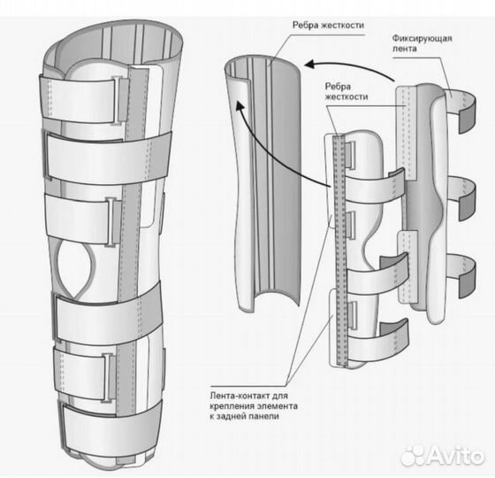 Ортез на коленный сустав orlett