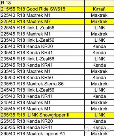 iLink L-Comfort68 205/65 R16