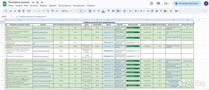 Маркетолог. Стратегия продвижения/интернет реклама