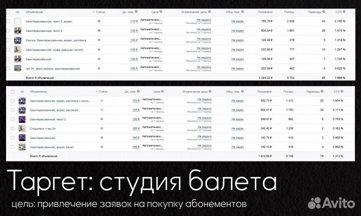 Таргет/ смм/ Маркетинг
