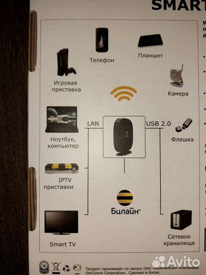 Wifi роутер билайн