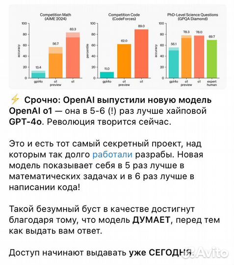 Подписка Chat GPT plus. Chat GPT 1o/4o. Dalle 3