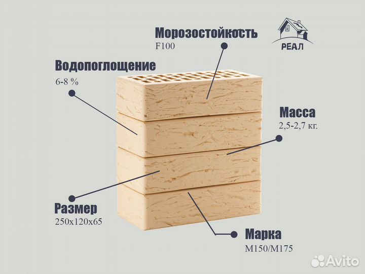 Кирпич бежевый рустик