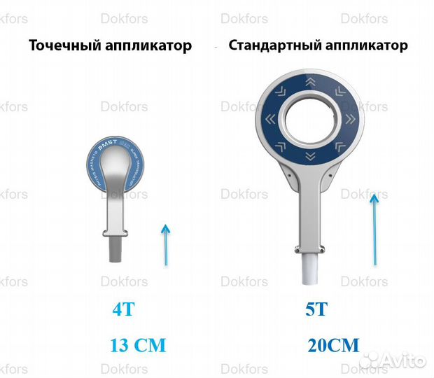 Аппарат высокоинтенсивный магнит SIS