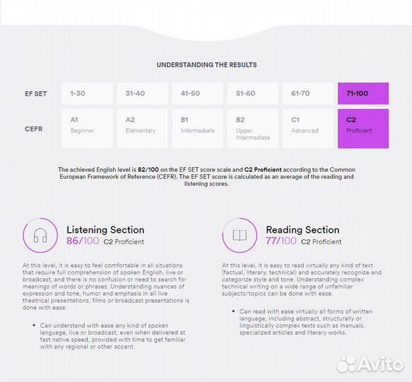 Репетитор по английскому языку
