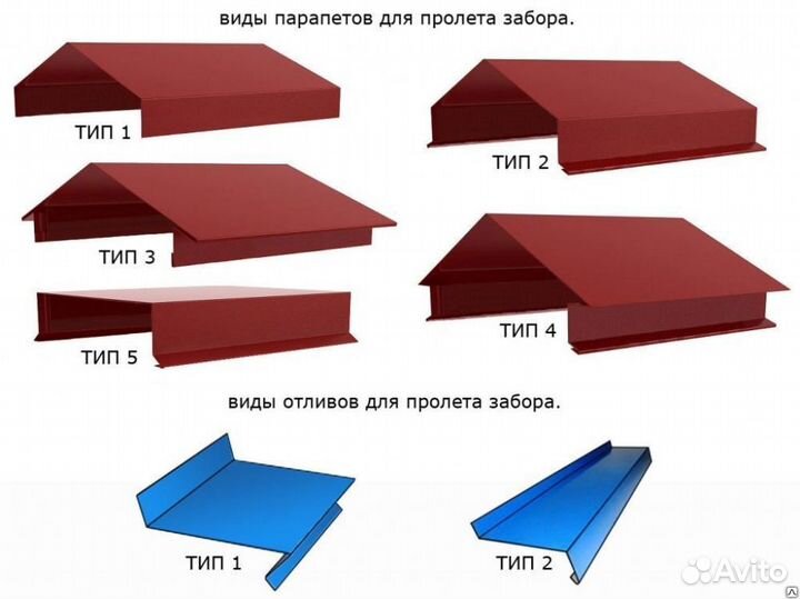 Парапет для забора