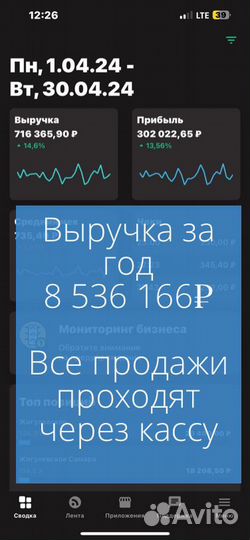 Магазин разливного пива/ напитков. 8 536 166/год