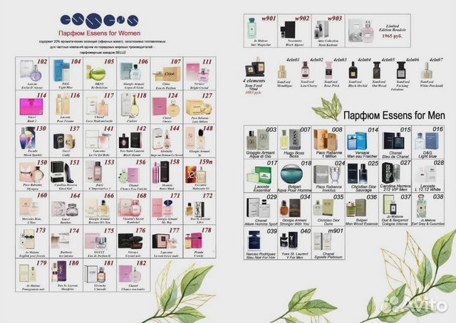 Оригинальный парфюм из Европы