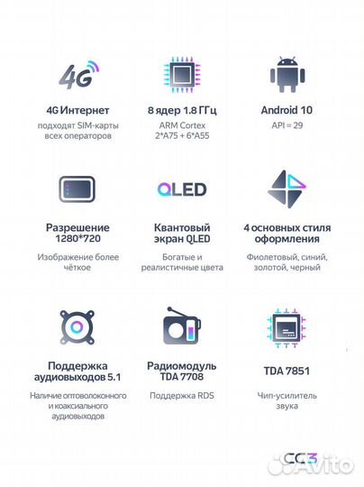 Магнитола Teyes CC3 Honda Insight 2