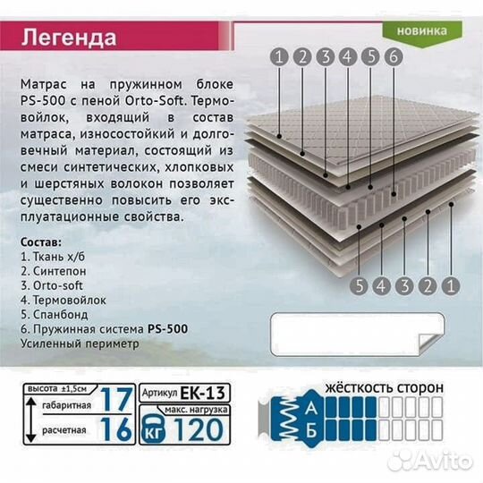 Матрас новый 140 200