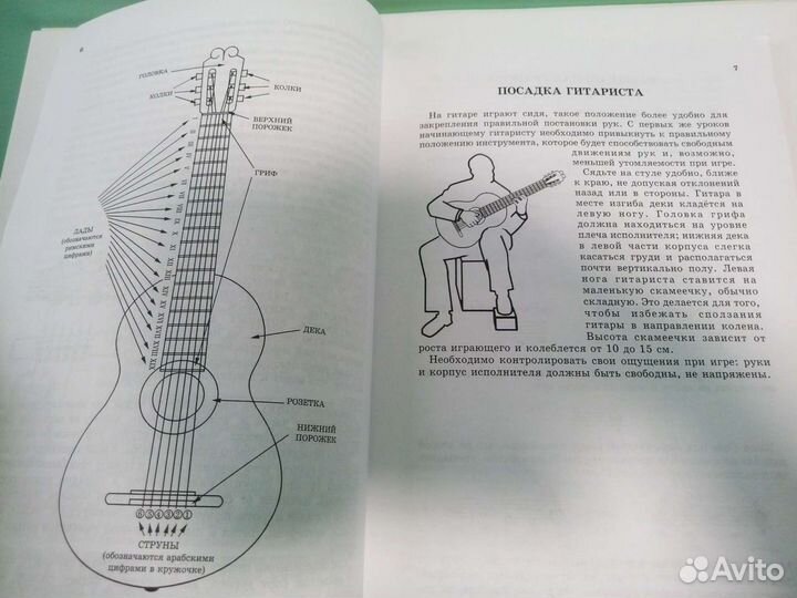 Самоучитель игры на гитаре-Азбука гитариста
