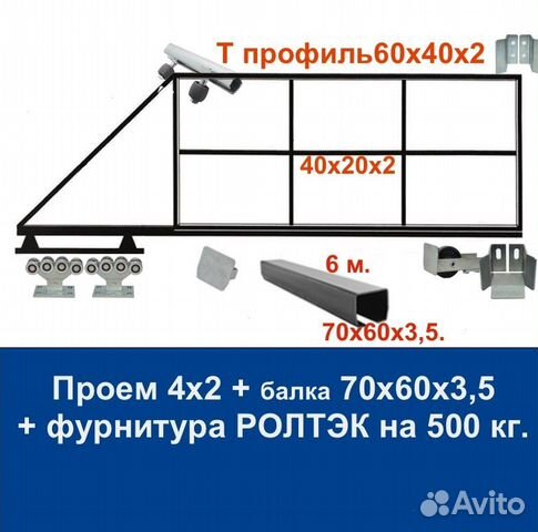 Откатные ворота своими руками 4х2 ролтэк эко