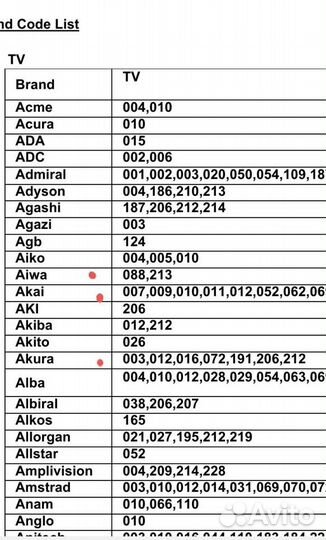 Пульт ду Универс. vivanco ur2