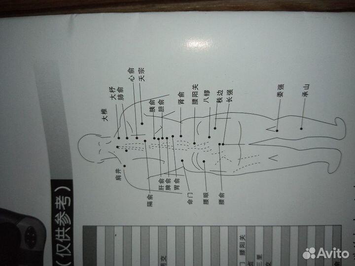 Электрический массажёр